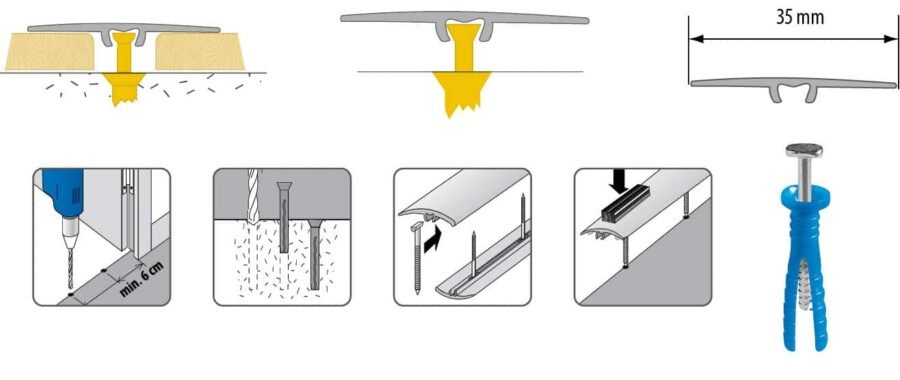 Impreksta slenkstukų pritvirtinimias